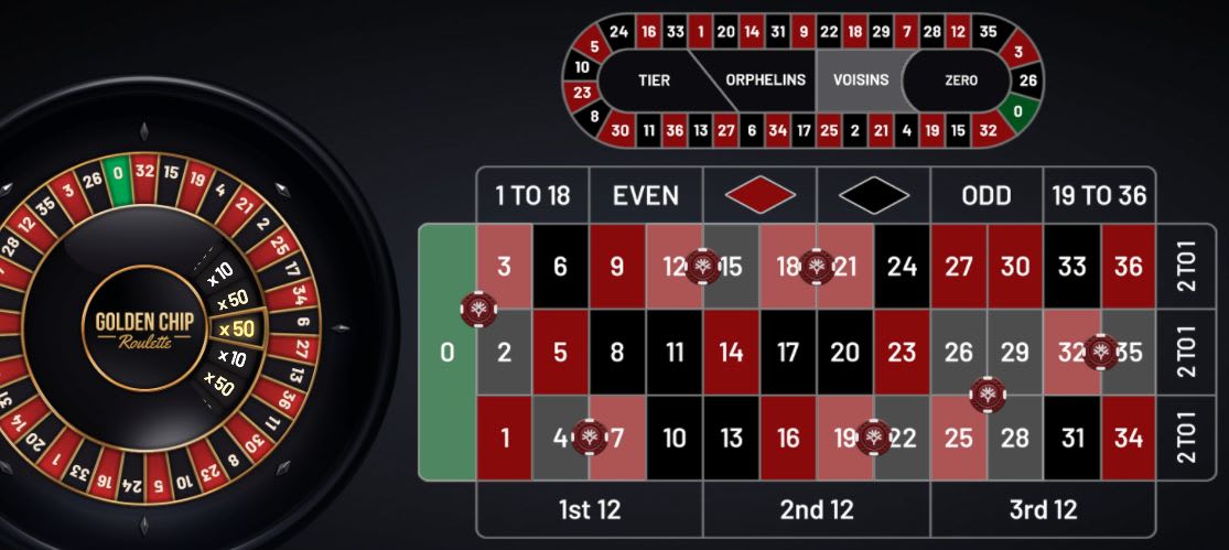 Roulette (oppdeling)