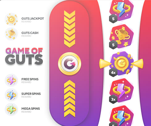 Game of Guts