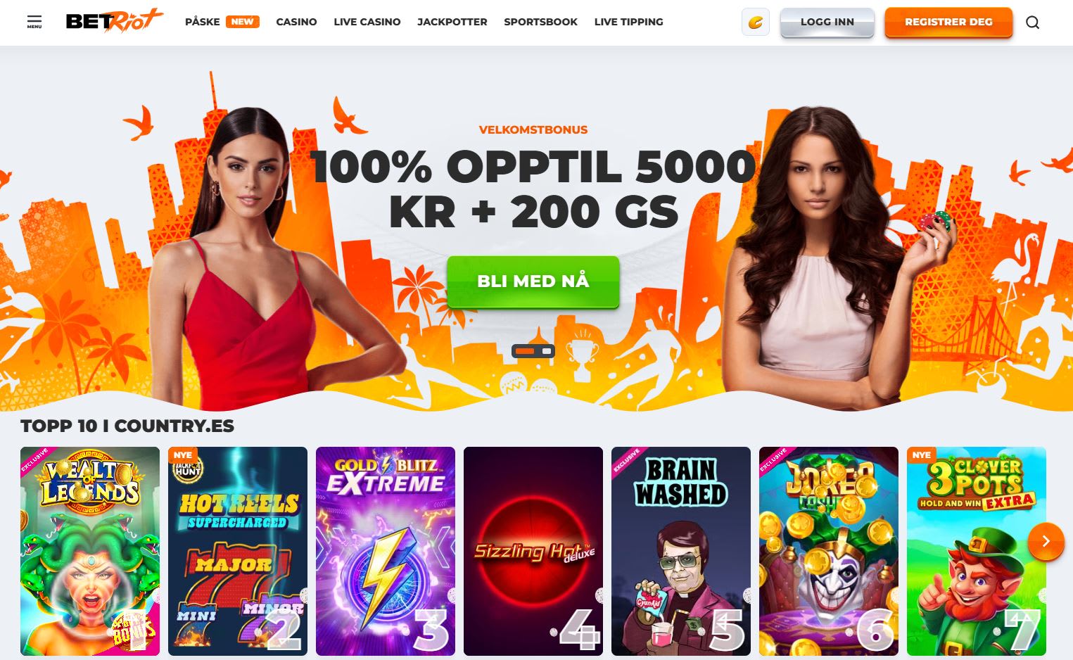 Betriot Casino Norge 2025