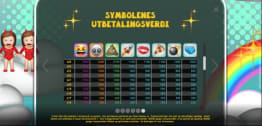 emojiplanet betalingstabell
